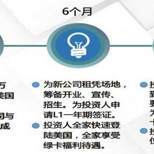 山東恒熙國(guó)際信息咨詢 專業(yè)鏈接未來(lái)，智慧驅(qū)動(dòng)決策